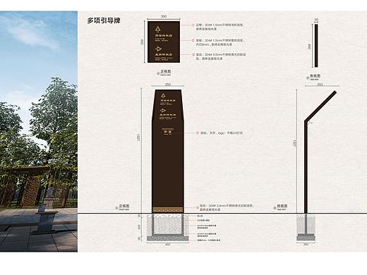 营销中心导视系统方案