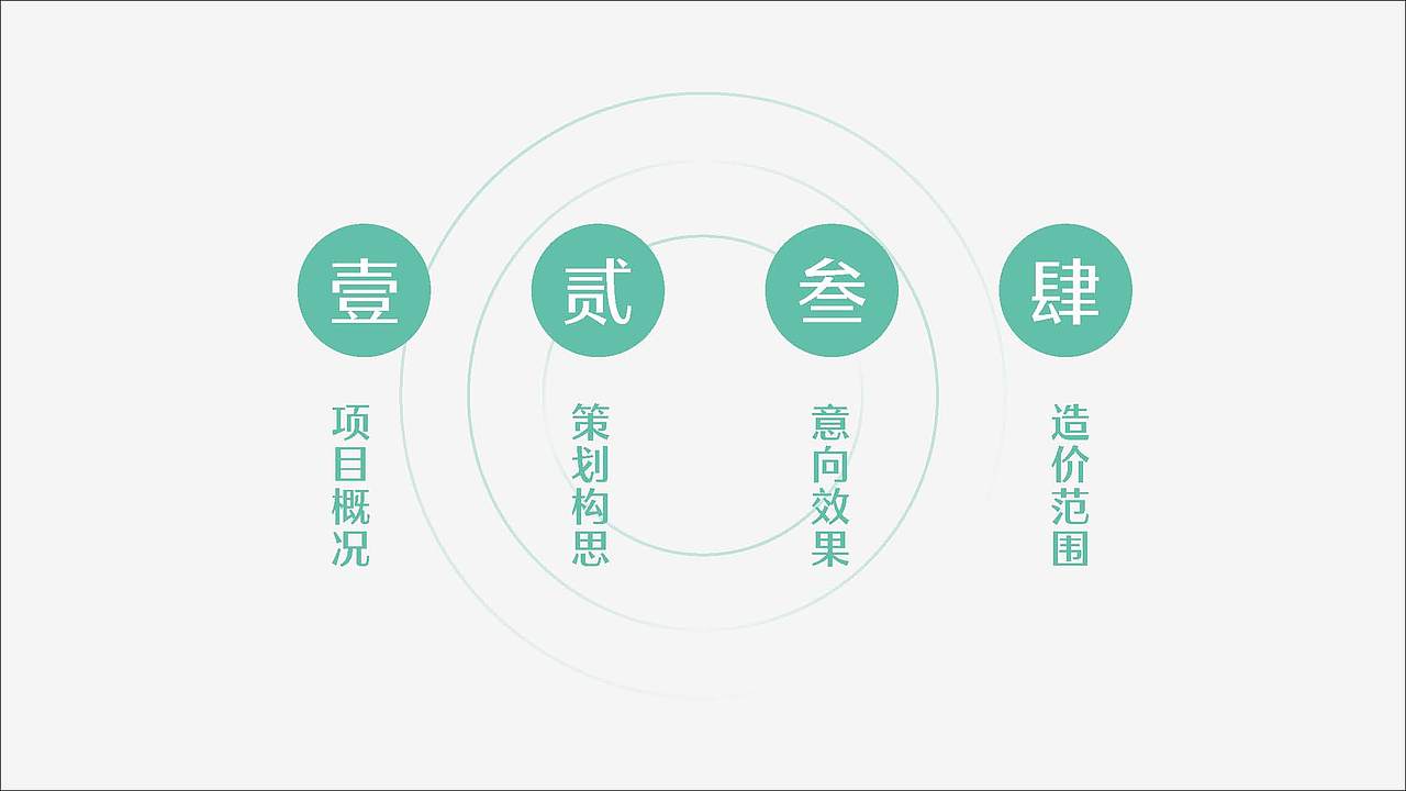 茶亭公园莲文化策划设计方案（图ZMjQzMTA3NTAw） - 展陈设计 - 站酷设计师Symmetra原创素材 - 站酷ZCOOL
