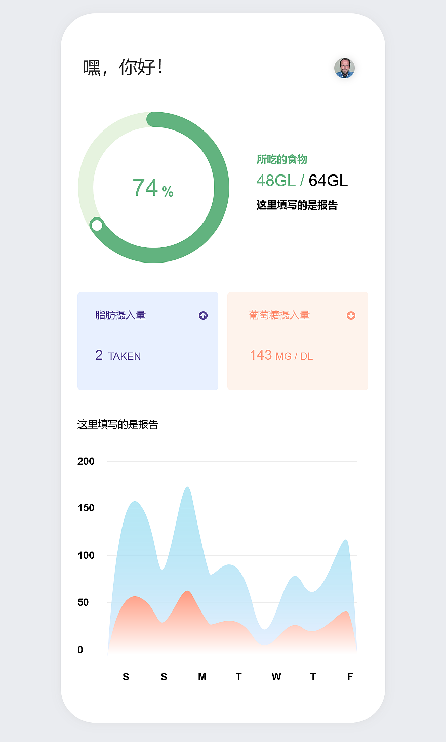 UI界面样式合集