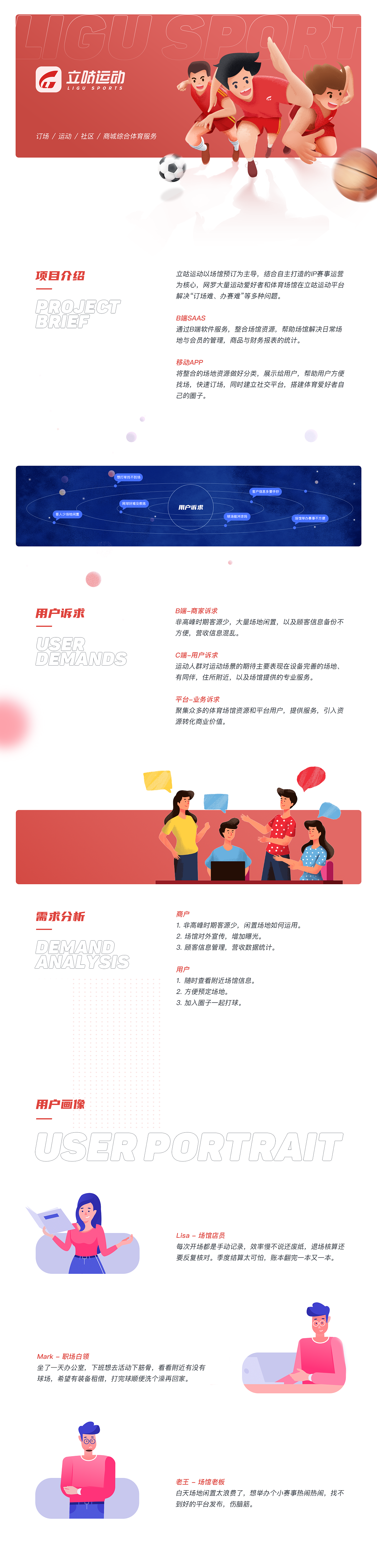 立咕运动APP+SAAS简介