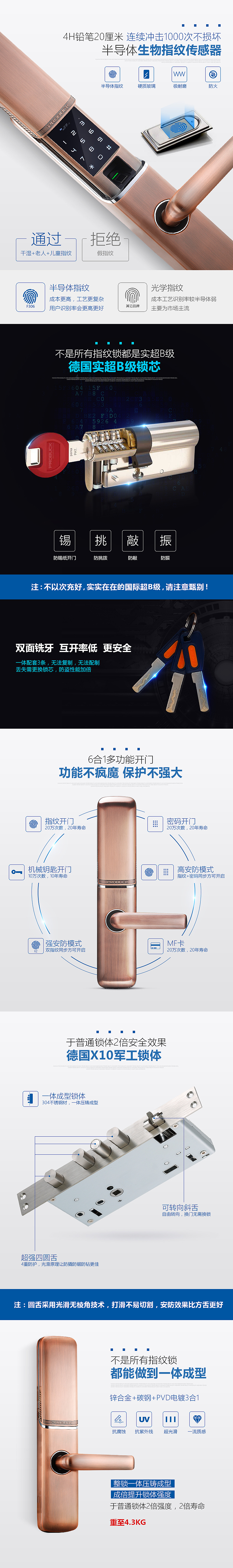 单项设计（图ZMTIzMTI4MTMy） - 运营设计 - 站酷设计师siviki原创素材 - 站酷ZCOOL