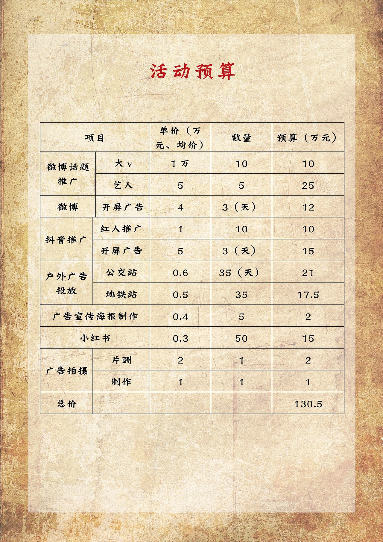 膜法世家策划案（图ZMTY1MTk2NTUy） - 其他平面 - 站酷设计师chenanung原创素材 - 站酷ZCOOL