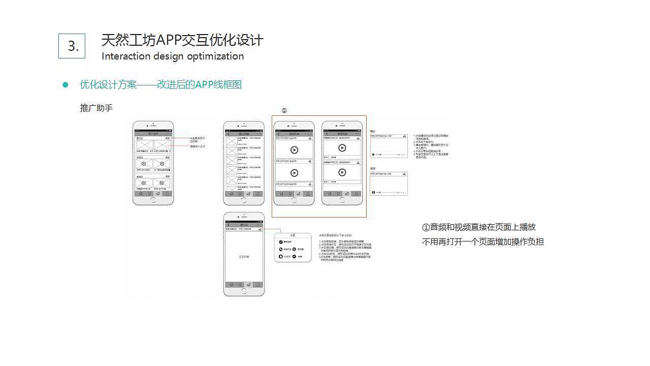 交互设计学堂毕业设计—天然工坊App优化方案（图ZODcwMDUzMjA=） - 交互/UE - 站酷设计师拉布莱塔原创素材 - 站酷ZCOOL