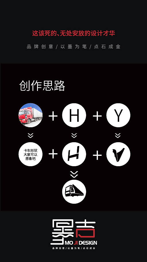 鸿运物流（图ZMjI1MTU2ODg0） - Logo - 站酷设计师墨吉logo原创素材 - 站酷ZCOOL