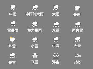 天气图标
