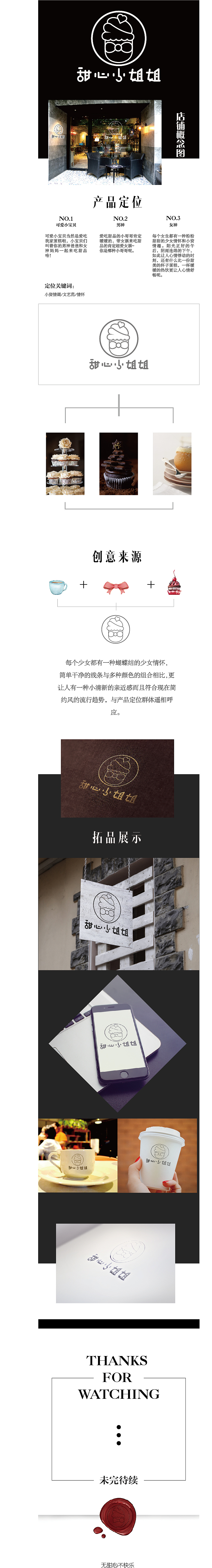 甜品店logo长页面（图ZMTEwMTM2MTA4） - 品牌 - 站酷设计师良木QL原创素材 - 站酷ZCOOL