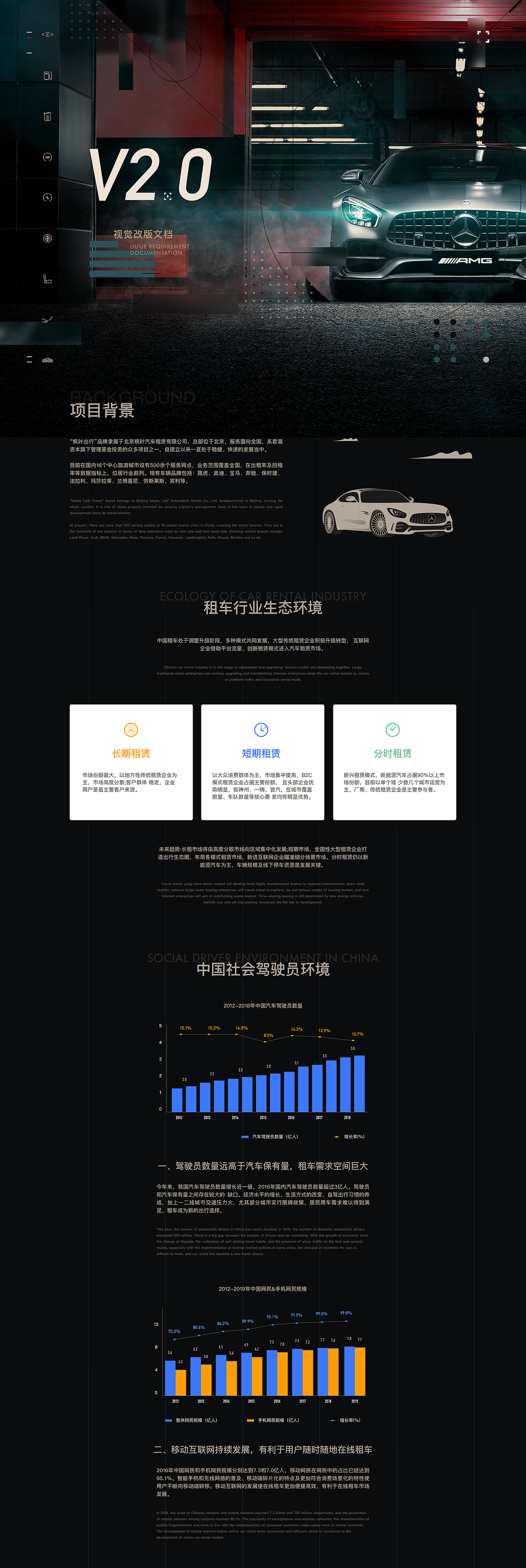 枫叶出行app视觉升级（图ZMTg0MDAwNDE2） - APP界面 - 站酷设计师孟德智原创素材 - 站酷ZCOOL