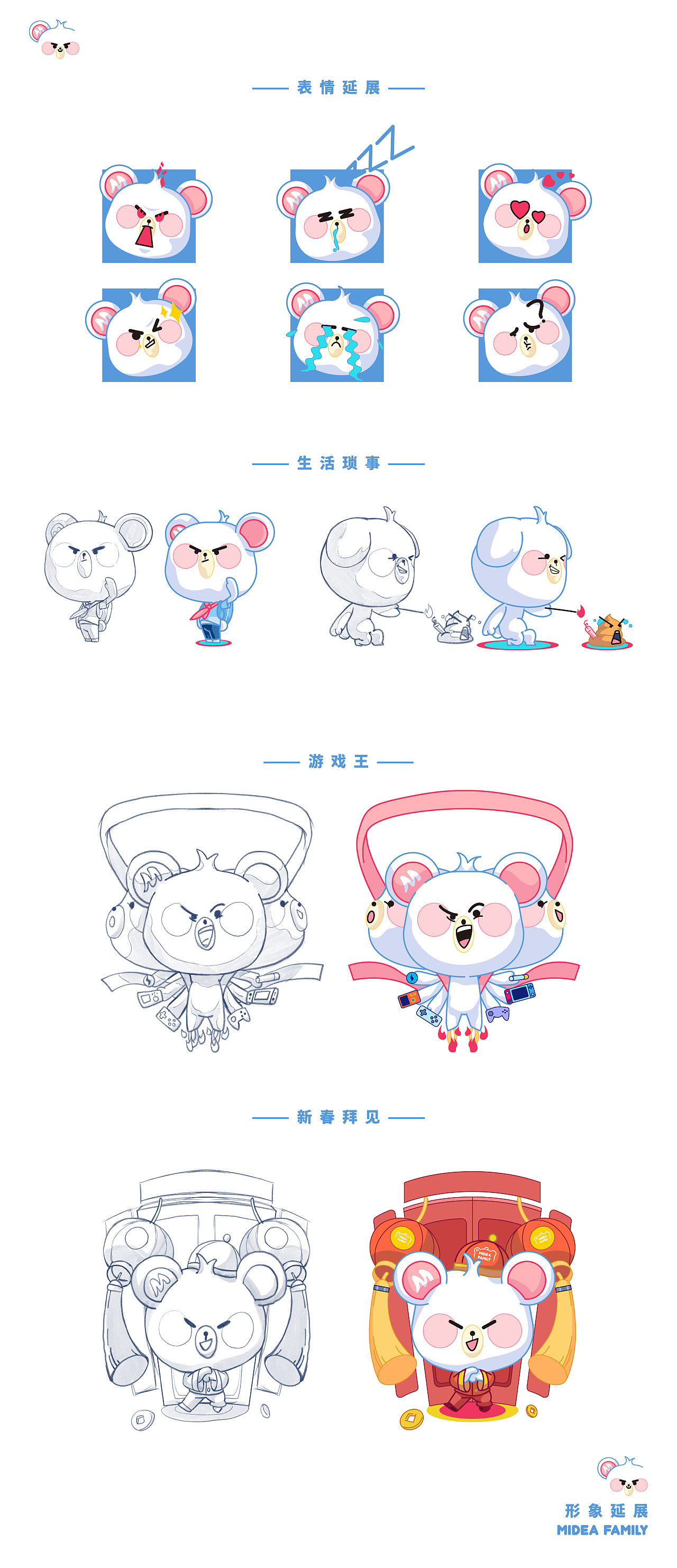 Midea FamilyQ版形象