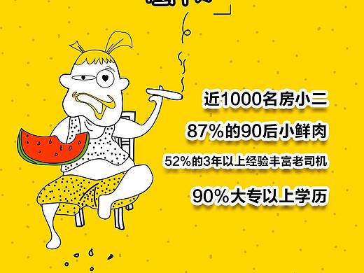 四联手绘之一（公司介绍篇）