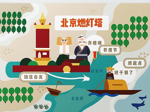 运河那些邮票故事