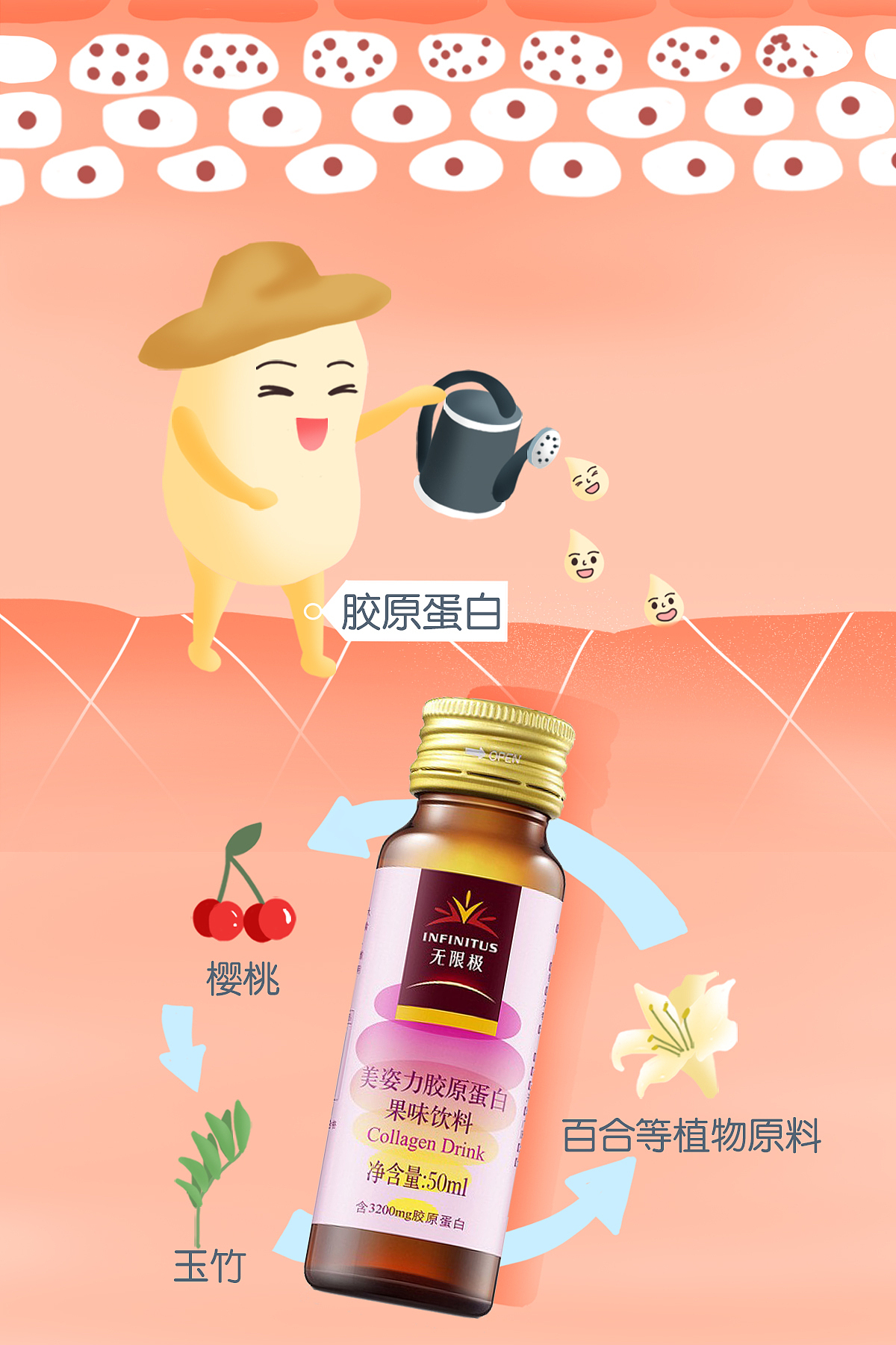 手绘作品（图ZMTI0MzcwMDY4） - 商业插画 - 站酷设计师淹儿原创素材 - 站酷ZCOOL