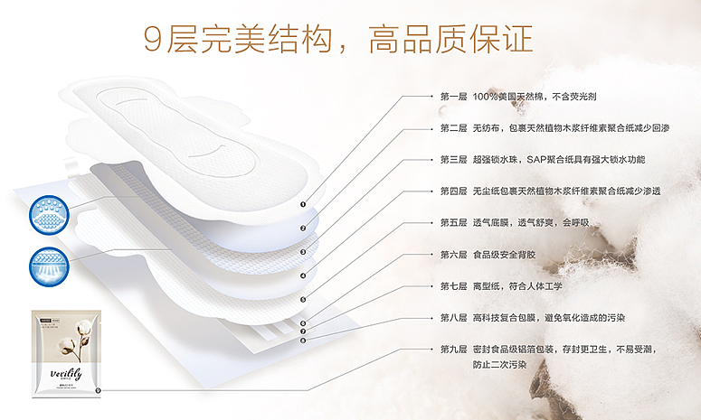 花样日志便携卫生巾(图ZMjYyMzI3MzY=) - 品牌 - 站酷设计师needful原创素材 - 站酷ZCOOL