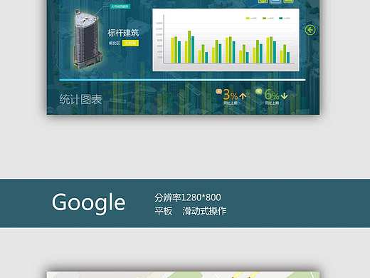 能耗软件界面