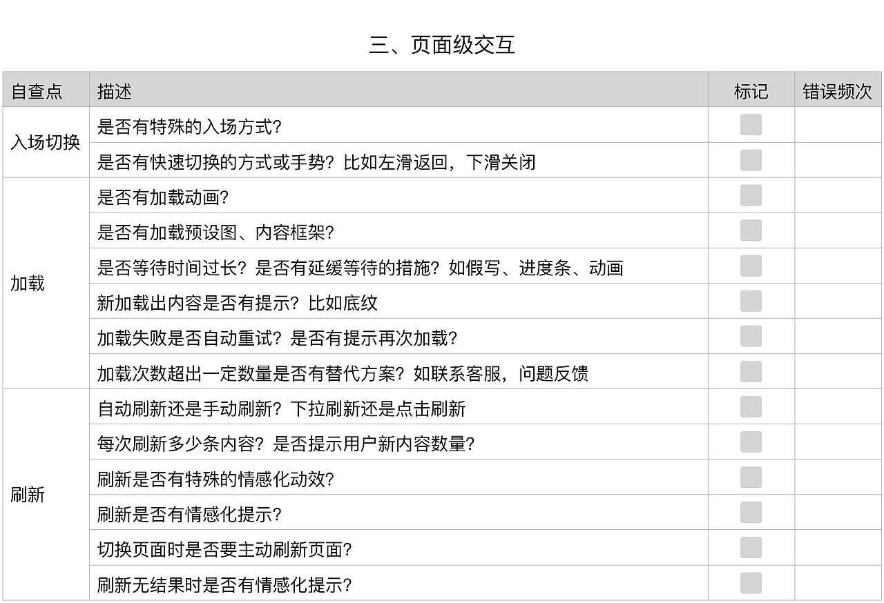 交互设计自查表