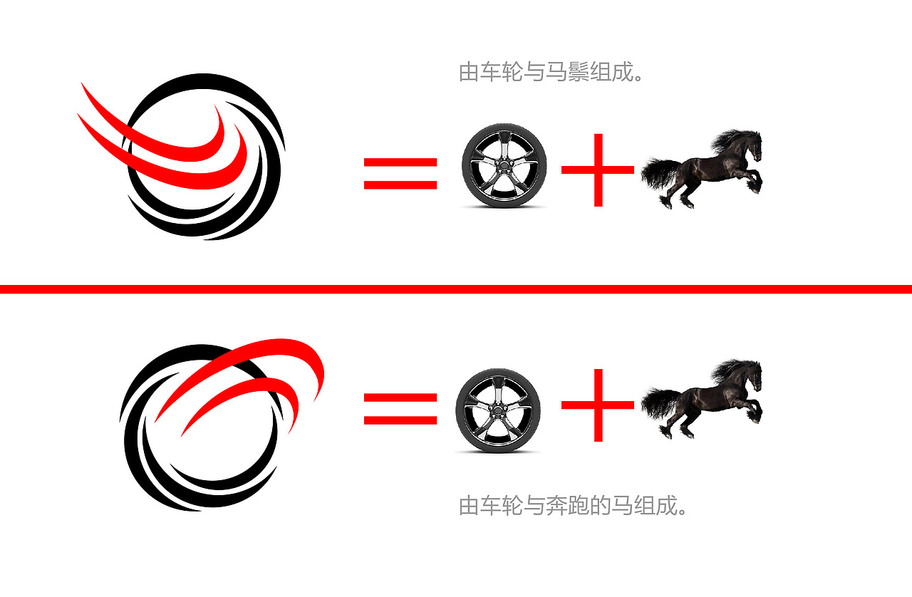 汽车公司logo创意（图ZNDczNTc2NjA=） - 企业官网 - 站酷设计师最初是我原创素材 - 站酷ZCOOL