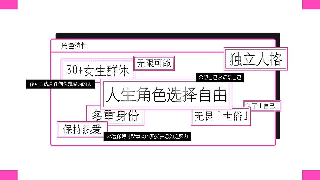 THIRTY——30+女生|IP形象|盲盒|身份选择自由