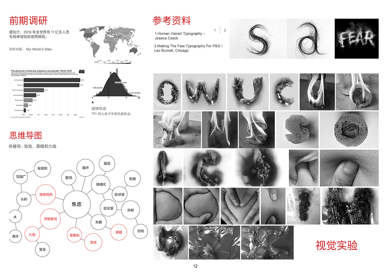 实验字体设计（图ZMTc3NDgxNTQ4） - 字体/字形 - 站酷设计师我是小公举hhh原创素材 - 站酷ZCOOL