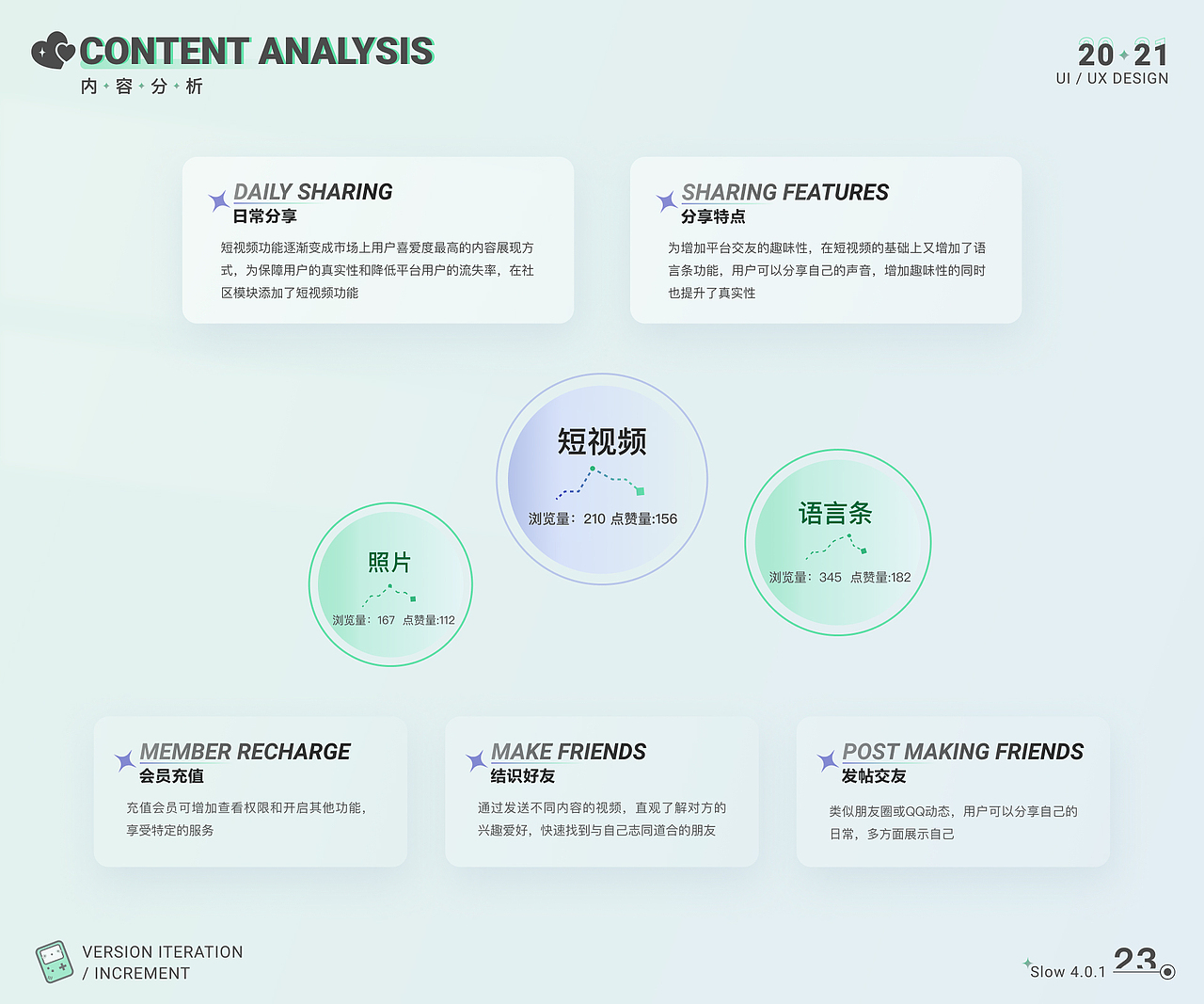 slow陌生社交增量设计（图ZMjc3ODAyNTEy） - 交互/UE - 站酷设计师胡三七原创素材 - 站酷ZCOOL