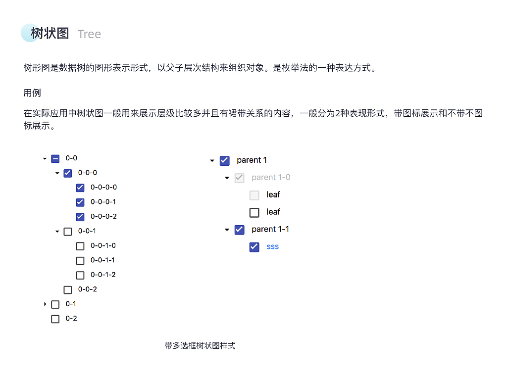 Choerodon UI（图ZMjE4MjMyNTMy） - 其他UI - 站酷设计师榴莲属冬原创素材 - 站酷ZCOOL
