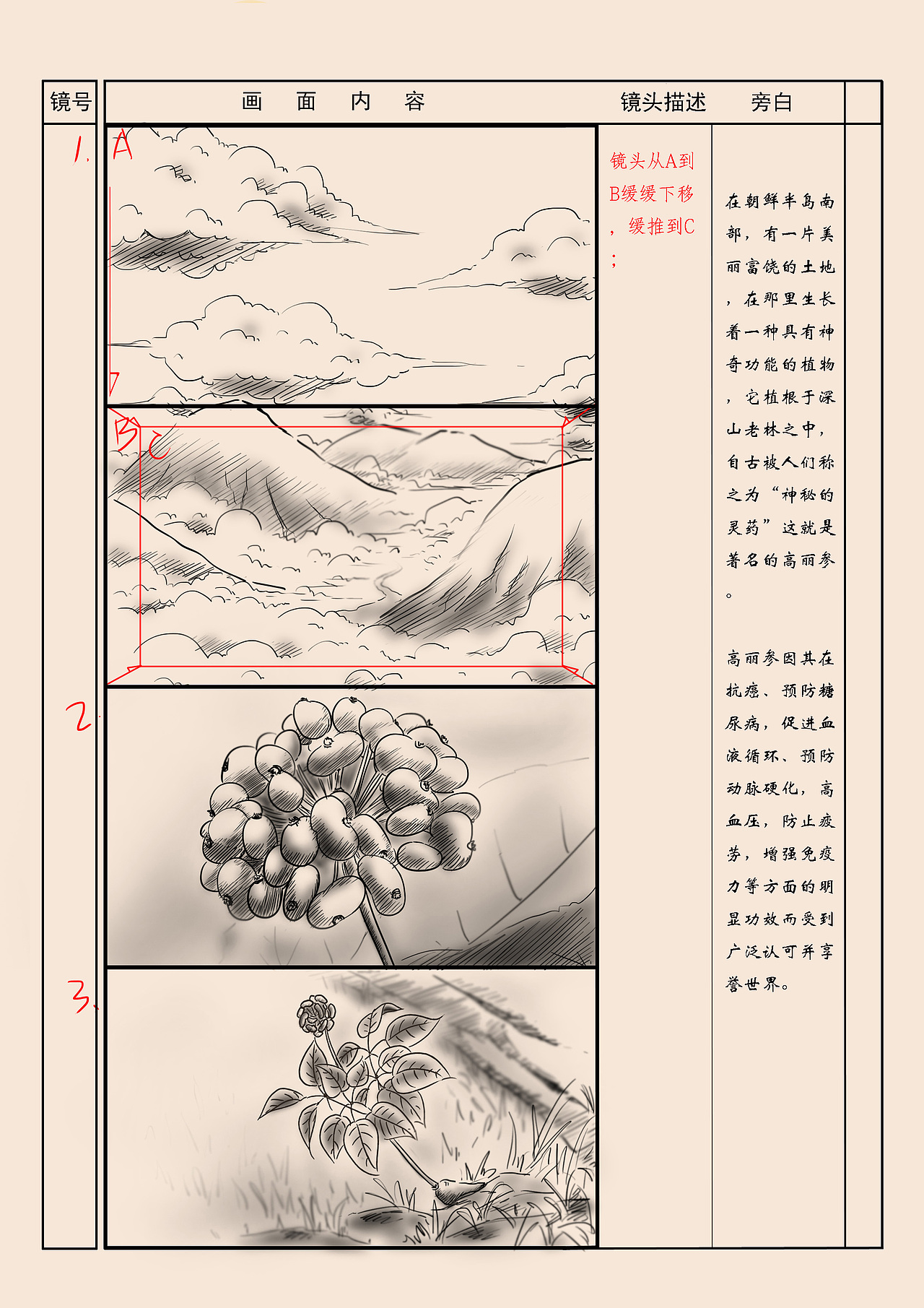 广告片分镜（图ZNzY0NTA3MTI=） - 设定/分镜 - 站酷设计师没啥的意思原创素材 - 站酷ZCOOL