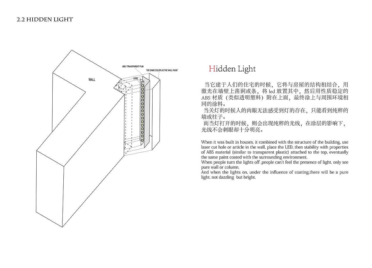 HIDDEN LIGHT & PIANO KEY（图ZMTE2NTY5Nzky） - 生活用品 - 站酷设计师汉堡T0T原创素材 - 站酷ZCOOL