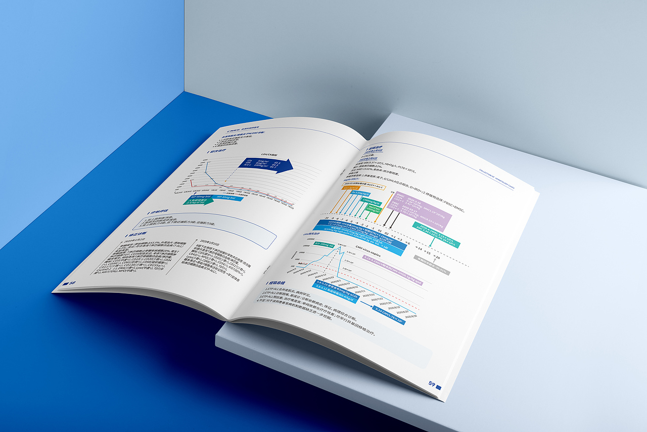 【平面】中国生物血液科病例文集（图ZMjk0MjU2NTky） - 书籍/画册 - 站酷设计师驰业品牌设计原创素材 - 站酷ZCOOL