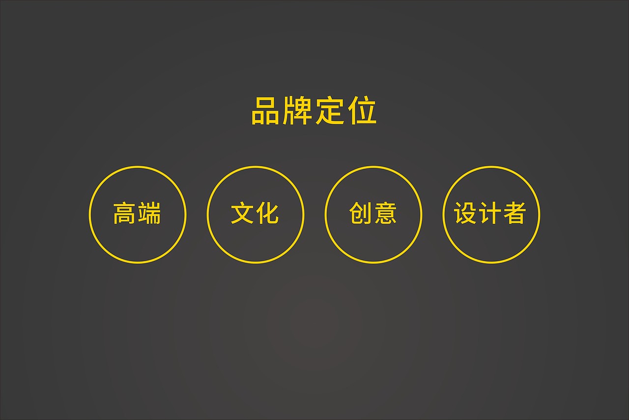 阮秀仓空间设计工作室logo设计（图ZNTcxMjExOTI=） - Logo - 站酷设计师汪老叨的叨原创素材 - 站酷ZCOOL