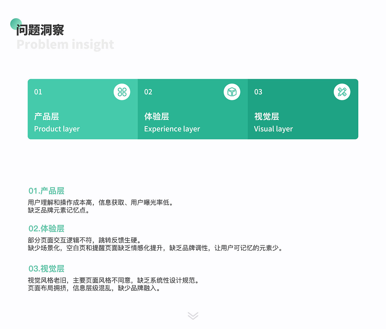三农羊倌-重构总结