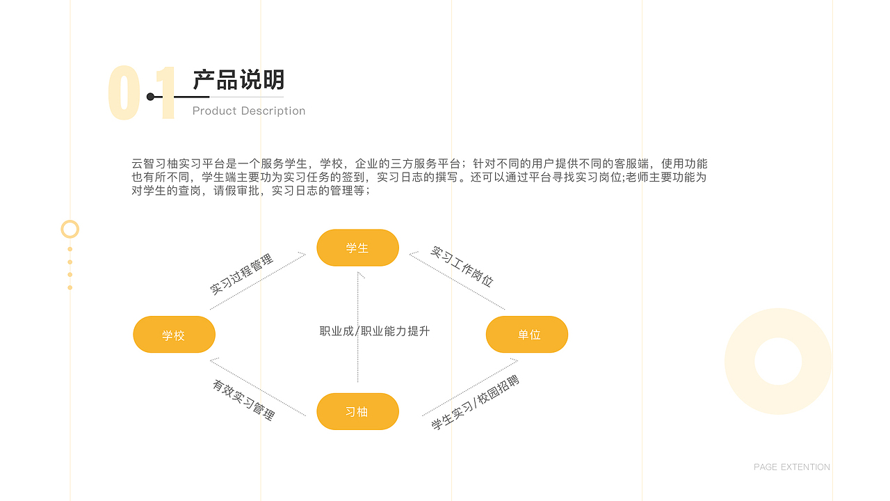 2019作品集晚班车（图ZMjAxNjA4MzI0） - APP界面 - 站酷设计师aorfei原创素材 - 站酷ZCOOL