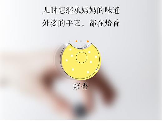烘焙APP