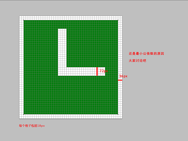 安卓自动适配的 方法探索