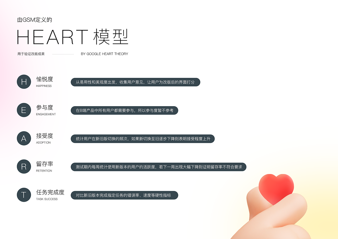 HDMF项目管理系统（图ZMjg3NDIwMDAw） - APP界面 - 站酷设计师JoyTaung见唐原创素材 - 站酷ZCOOL