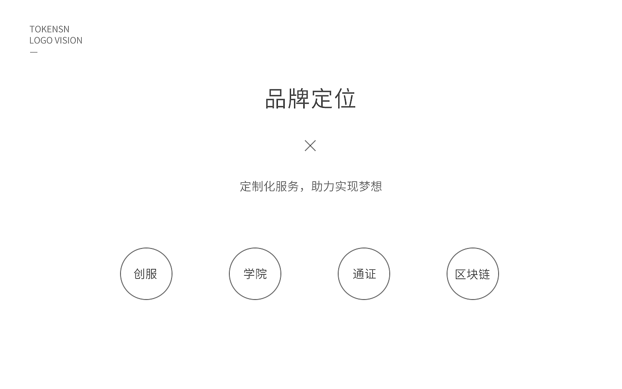 tokensn通证界logo提案