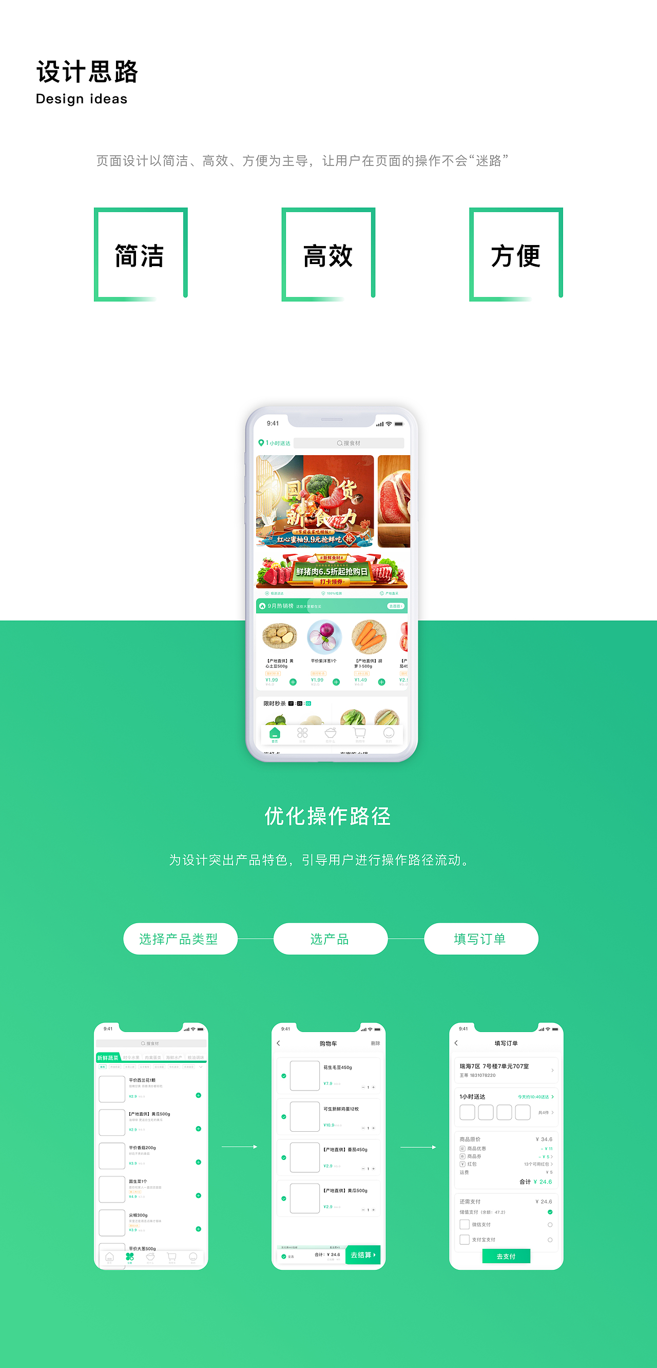 买菜APP（图ZMTc5MzgwMzk2） - APP界面 - 站酷设计师滴滴哒哒_原创素材 - 站酷ZCOOL
