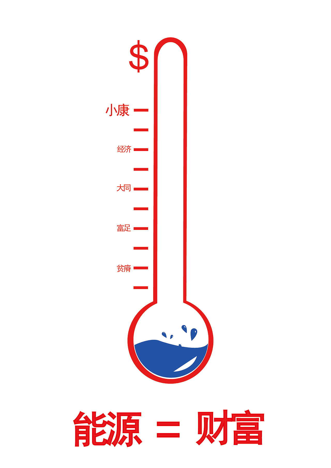 創(chuàng)意海報/公益海報（圖ZMjM1Mzc3NTIw） - 海報 - 站酷設(shè)計師設(shè)計的士原創(chuàng)素材 - 站酷ZCOOL