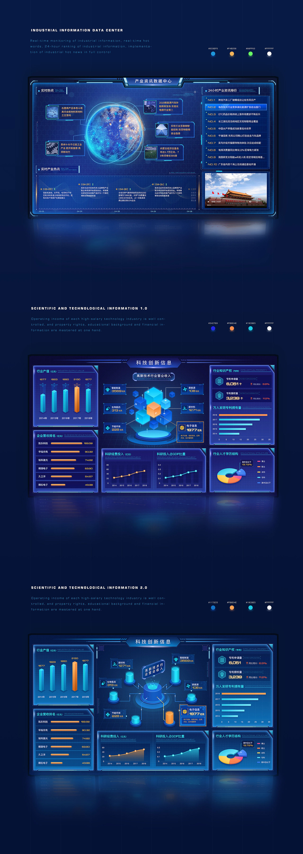 近期数字大屏项目+web网站