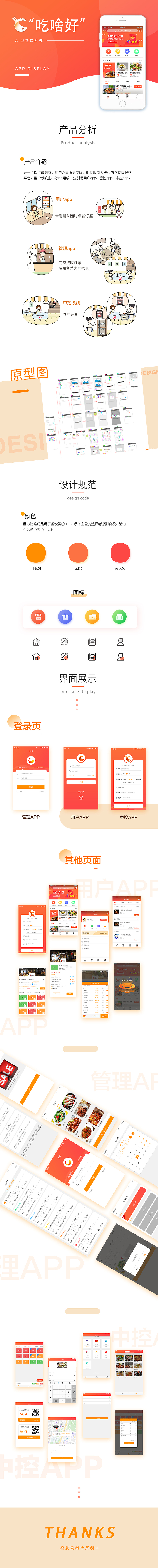 吃啥好AI型餐饮系统