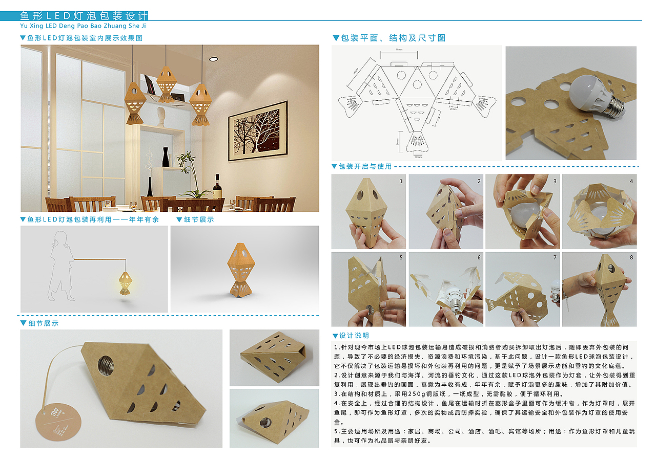 鱼形LED灯泡包装设计