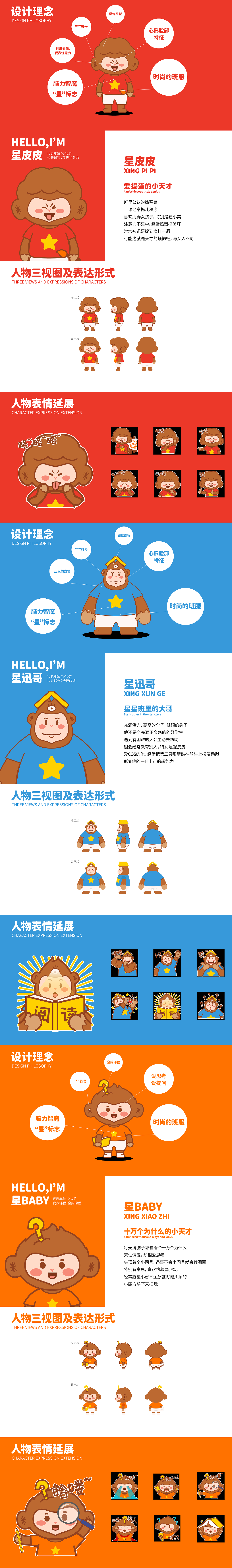 基于自身基因打造品牌IP化 | 脑力智魔星班的小伙伴们（图ZMjYwNDQ5NTQ0） - IP形象 - 站酷设计师lekitype之字原创素材 - 站酷ZCOOL