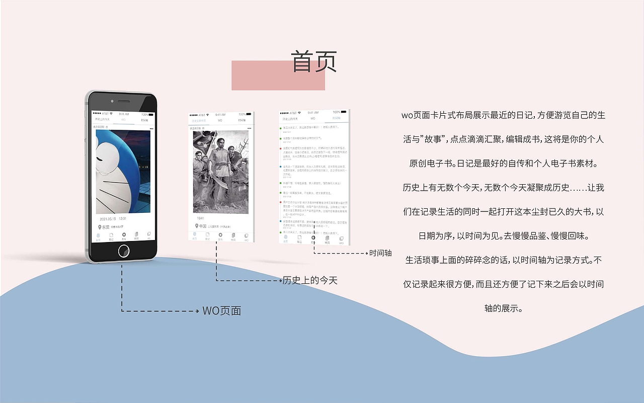 2021作品集（图ZMjYxMTYwMTYw） - APP界面 - 站酷设计师珊 淺原创素材 - 站酷ZCOOL