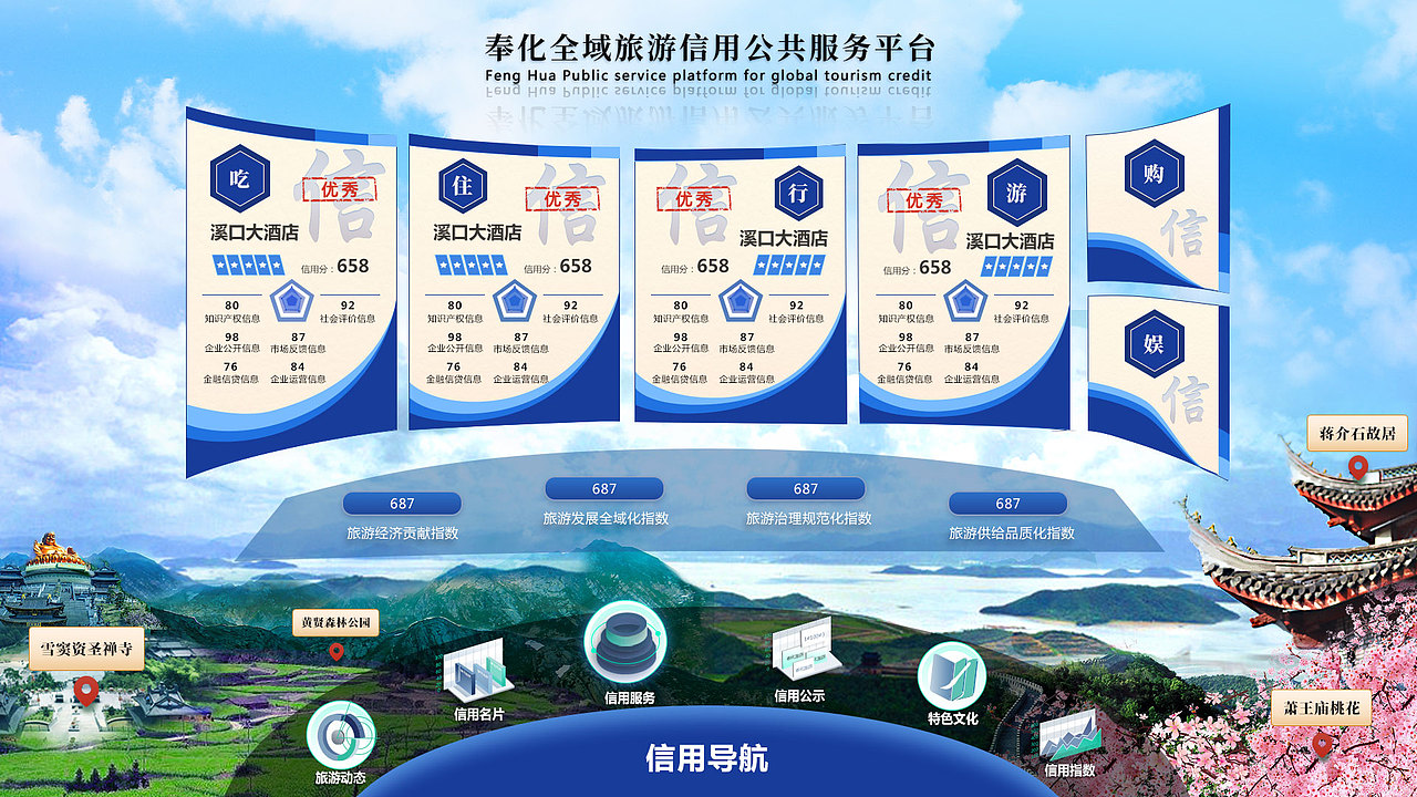 奉化全域旅游信用公共服务平台（图ZMTMxNTk3OTMy） - 门户网站 - 站酷设计师wuye_原创素材 - 站酷ZCOOL
