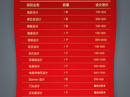 设计师接单