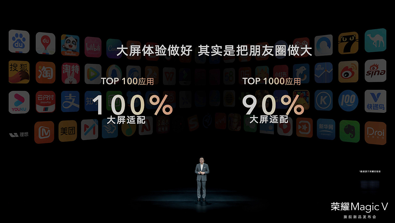 荣耀Magic V 旗舰新品发布会（图ZMjg0ODQ5NTY0） - PPT/Keynote - 站酷设计师韧吼吼世佳原创素材 - 站酷ZCOOL