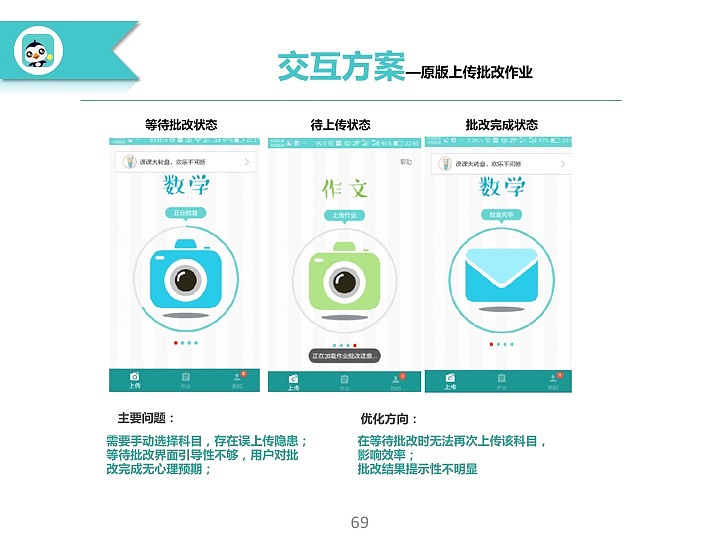 项目整合（图ZMTMxMTUzMzQ0） - 交互/UE - 站酷设计师qisui111原创素材 - 站酷ZCOOL