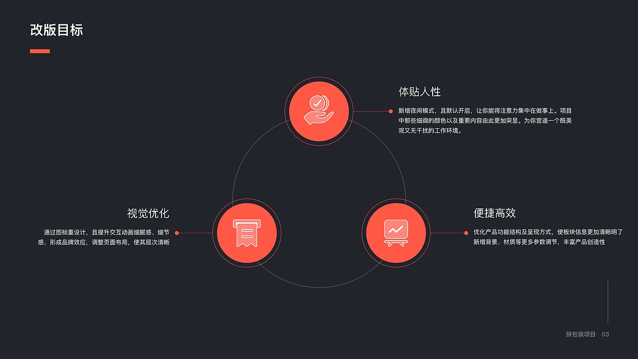 2017-2019年度UI设计作品集（图ZMTc1MDA4NTY0） - 交互/UE - 站酷设计师Shawnprince原创素材 - 站酷ZCOOL