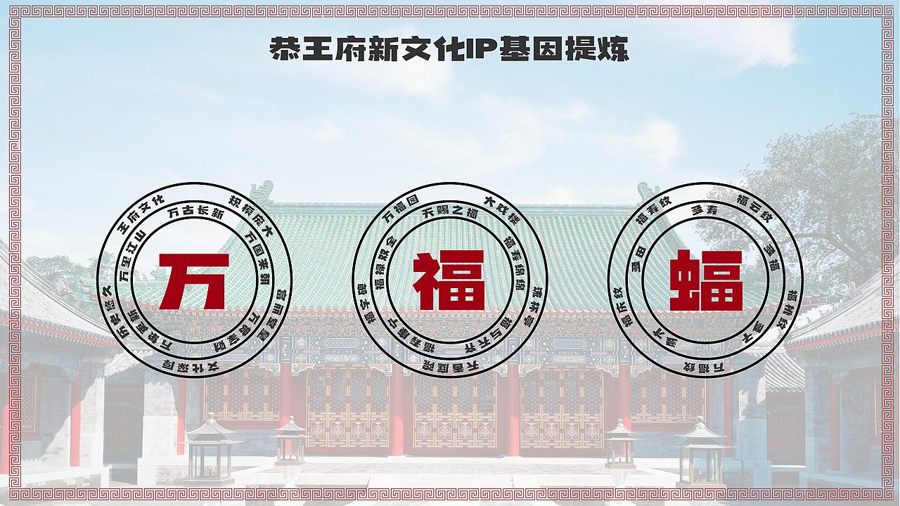 恭王府新文化IP文创设计