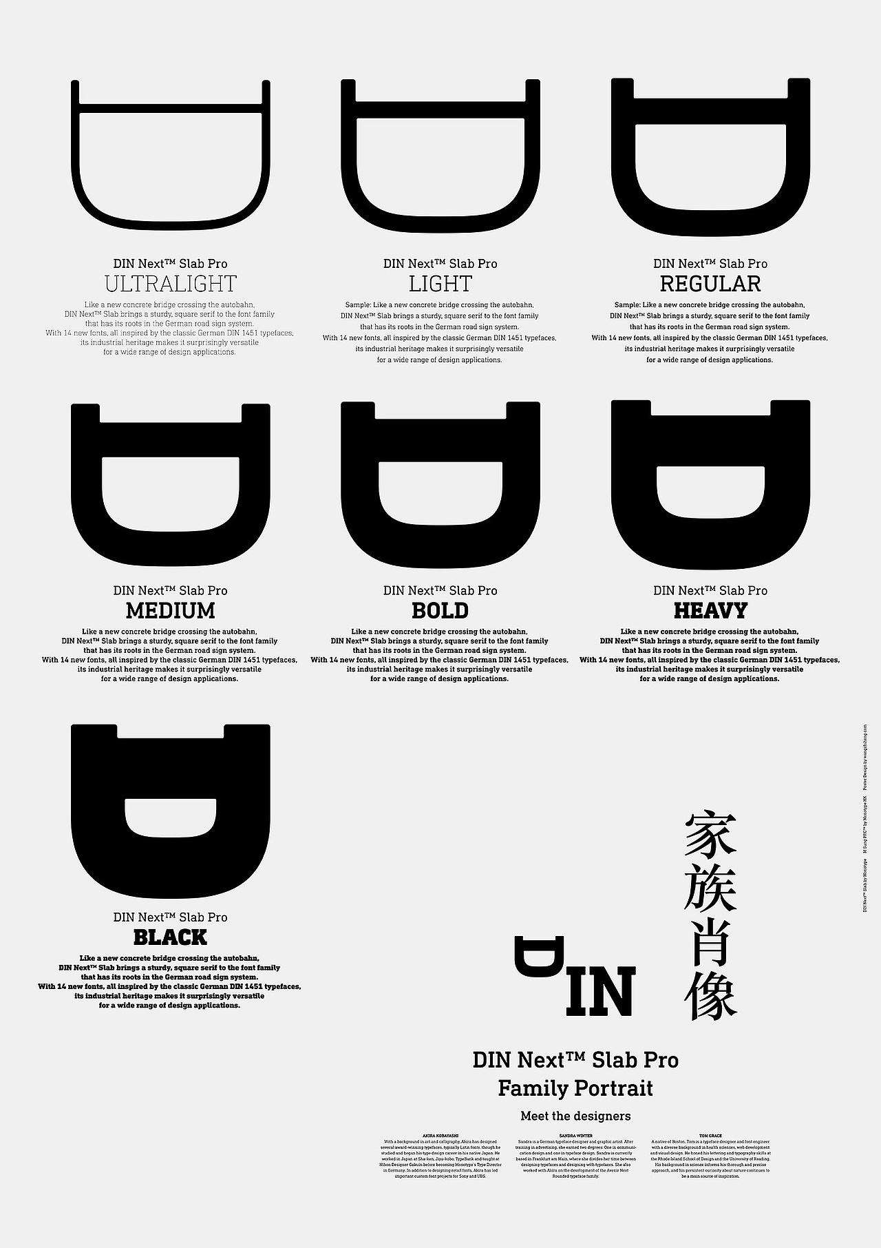 大腕系列6-王志弘(图ZMTc3NzUzNjky) - 书籍/画册 - 站酷设计师黑猫大叔原创素材 - 站酷ZCOOL