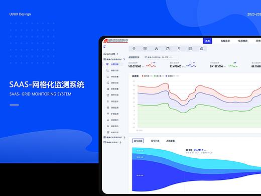 网格化监测系统