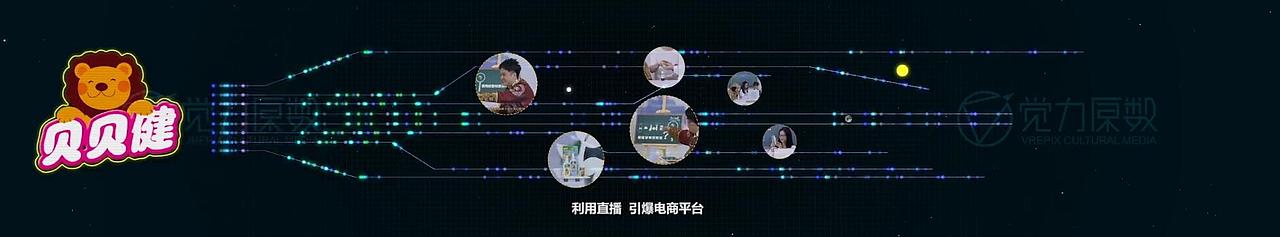 超威股份宣傳片（圖ZMTYxNjYzNjAw） - 動(dòng)畫(huà)/影視 - 站酷設(shè)計(jì)師winnie靜原創(chuàng)素材 - 站酷ZCOOL