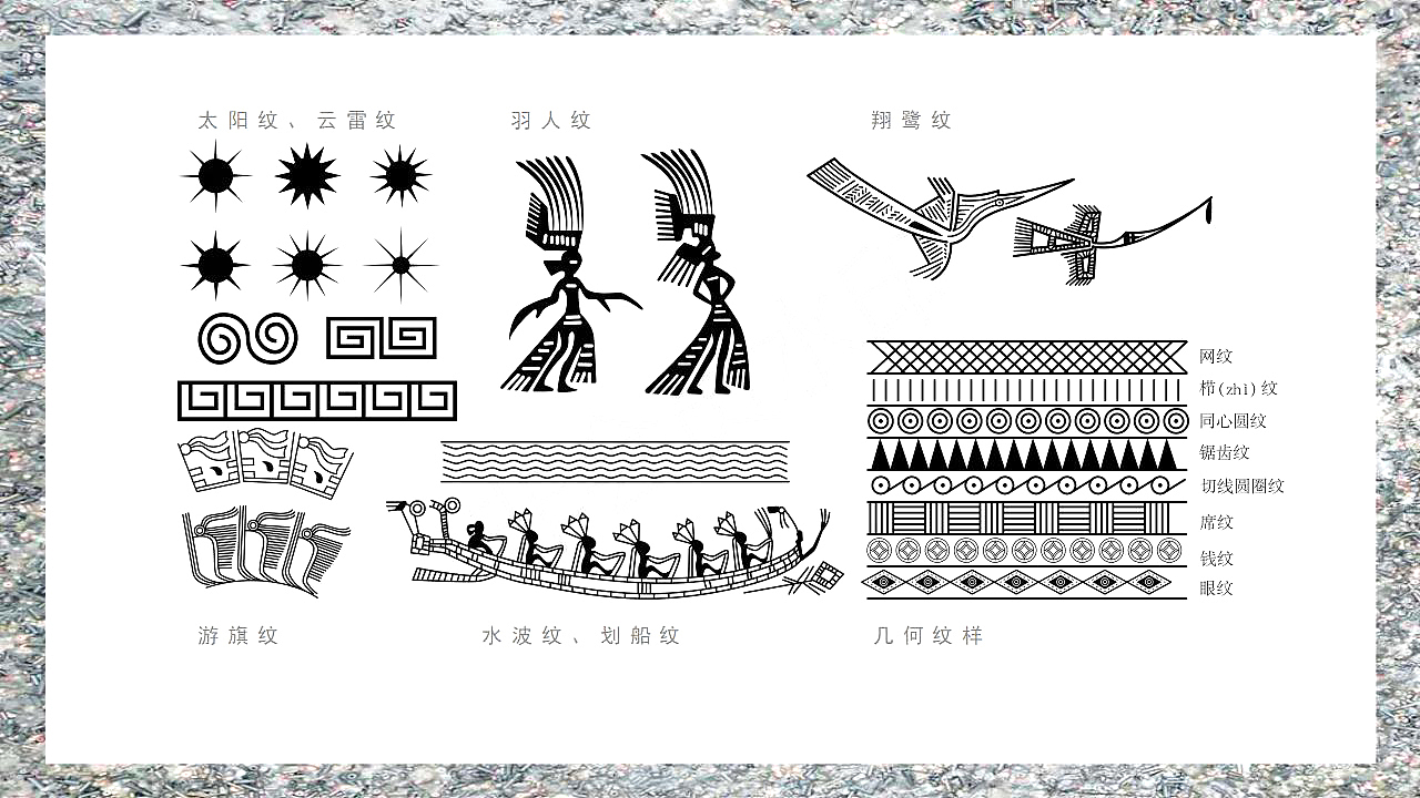 毕业设计作品壮族铜鼓纹样图形创意设计